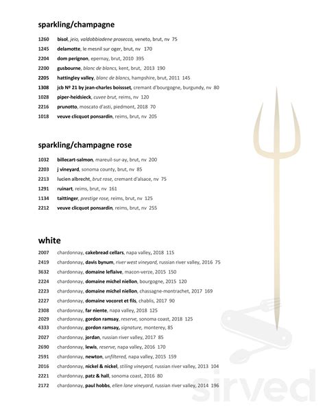 Hell’s Kitchen Las Vegas: Menu, Prices, Reservation.